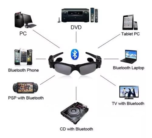Gafas Lentes De Sol Con Audífonos Bluetooth Polarizadas - jhomaris import